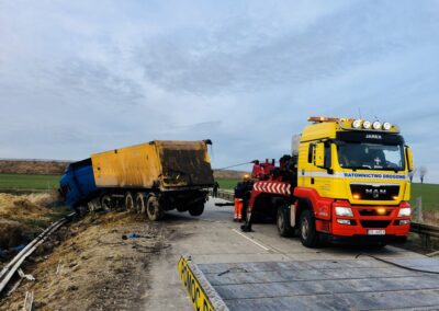Kompleksowa pomoc drogowa dla aut ciężarowych